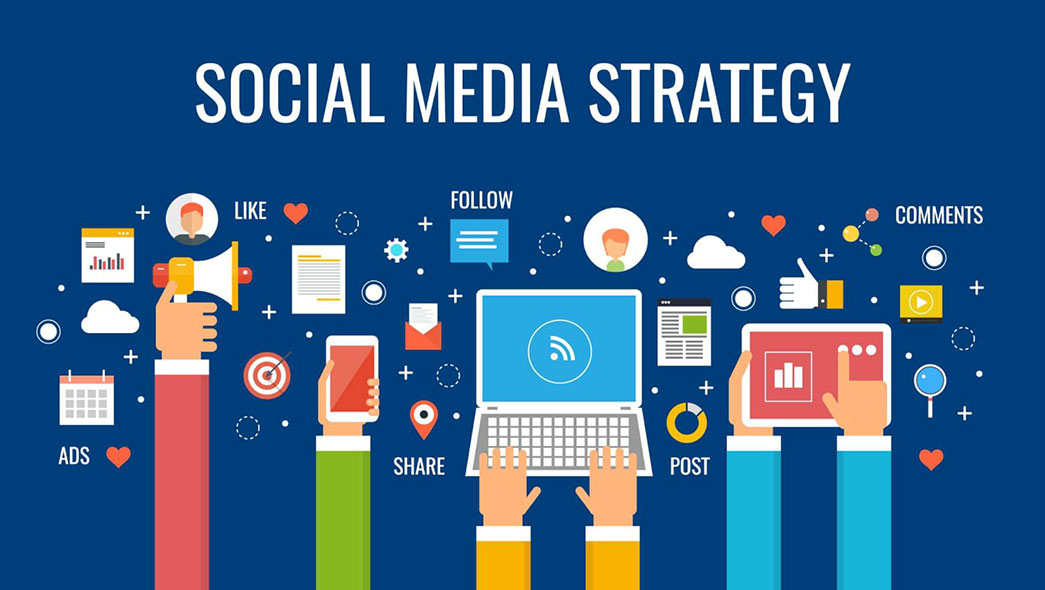 All Type Need Successful Social Media Marketing plan